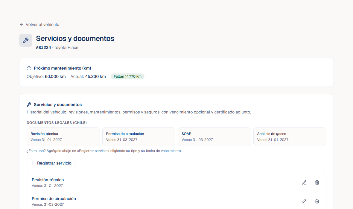 Documentos legales del vehículo